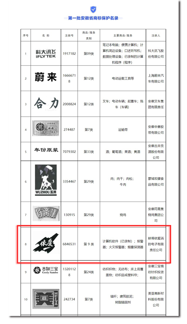 六偏磷酸鈉安全性是有保障的,大可不必“談劑色變”